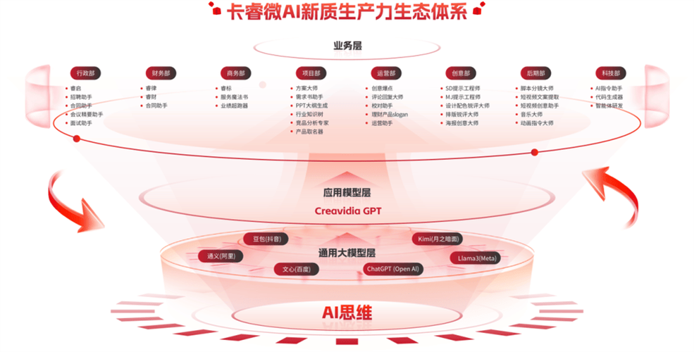 上海数字文化创意产业的协同力量 明堂文化、卡睿微与数字软件创新